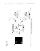 GENERATING INDUCED PLURIPOTENT STEM CELLS AND PROGENITOR CELLS FROM     FIBROBLASTS diagram and image