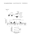 GENERATING INDUCED PLURIPOTENT STEM CELLS AND PROGENITOR CELLS FROM     FIBROBLASTS diagram and image