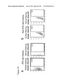 GENERATING INDUCED PLURIPOTENT STEM CELLS AND PROGENITOR CELLS FROM     FIBROBLASTS diagram and image