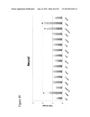 GENERATING INDUCED PLURIPOTENT STEM CELLS AND PROGENITOR CELLS FROM     FIBROBLASTS diagram and image