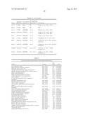 GENERATING INDUCED PLURIPOTENT STEM CELLS AND PROGENITOR CELLS FROM     FIBROBLASTS diagram and image