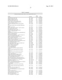 GENERATING INDUCED PLURIPOTENT STEM CELLS AND PROGENITOR CELLS FROM     FIBROBLASTS diagram and image