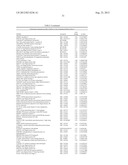 GENERATING INDUCED PLURIPOTENT STEM CELLS AND PROGENITOR CELLS FROM     FIBROBLASTS diagram and image