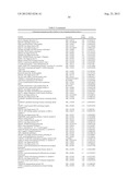 GENERATING INDUCED PLURIPOTENT STEM CELLS AND PROGENITOR CELLS FROM     FIBROBLASTS diagram and image