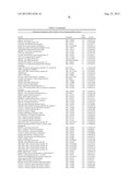 GENERATING INDUCED PLURIPOTENT STEM CELLS AND PROGENITOR CELLS FROM     FIBROBLASTS diagram and image