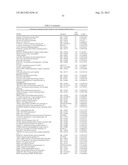 GENERATING INDUCED PLURIPOTENT STEM CELLS AND PROGENITOR CELLS FROM     FIBROBLASTS diagram and image