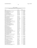 GENERATING INDUCED PLURIPOTENT STEM CELLS AND PROGENITOR CELLS FROM     FIBROBLASTS diagram and image