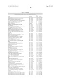 GENERATING INDUCED PLURIPOTENT STEM CELLS AND PROGENITOR CELLS FROM     FIBROBLASTS diagram and image