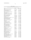 GENERATING INDUCED PLURIPOTENT STEM CELLS AND PROGENITOR CELLS FROM     FIBROBLASTS diagram and image