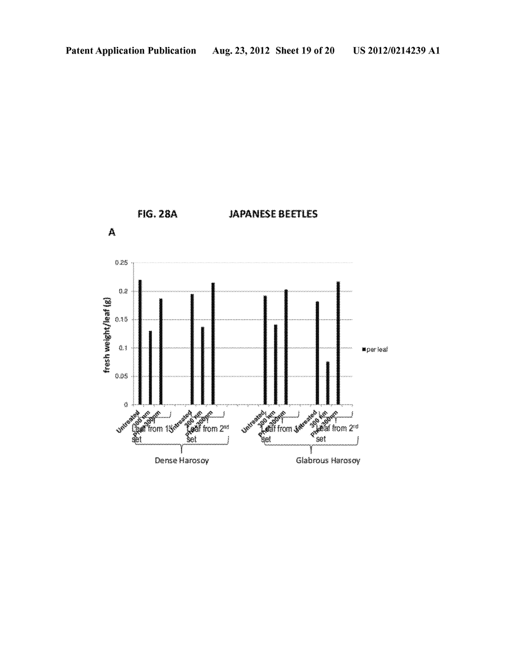 PLANT BIOCHEMICAL SYSTEMS AND USES THEREOF - diagram, schematic, and image 20