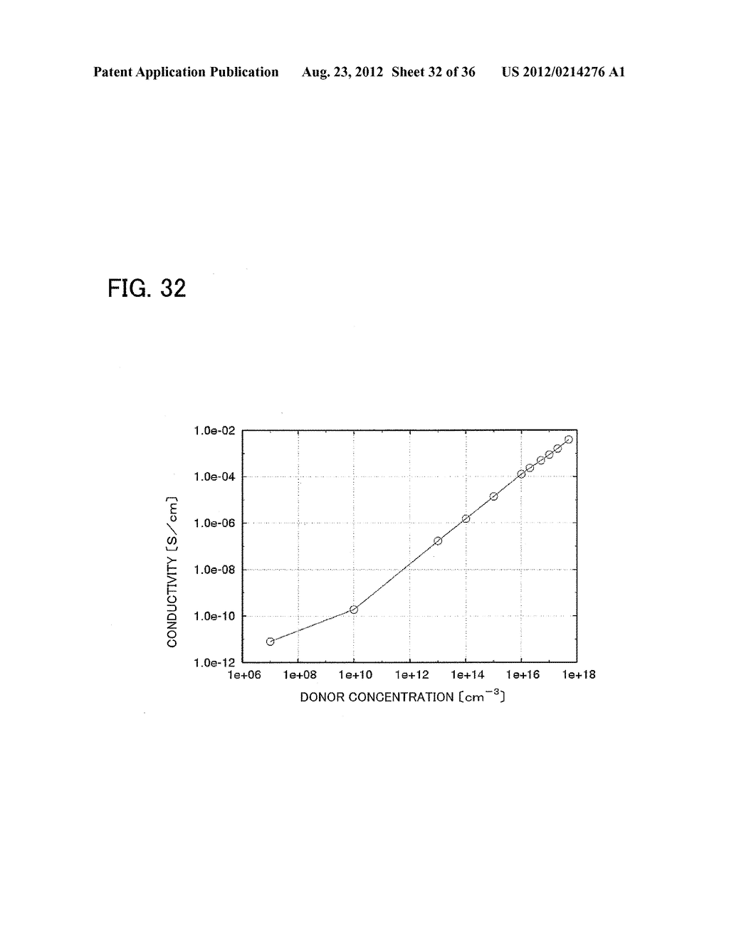 SEMICONDUCTOR DEVICE AND METHOD OF MANUFACTURING THE SEMICONDUCTOR DEVICE - diagram, schematic, and image 33