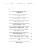 METHOD OF MANUFACTURING SEMICONDUCTOR DEVICE diagram and image