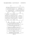 METHOD OF MANUFACTURING SEMICONDUCTOR CHIP STACK diagram and image