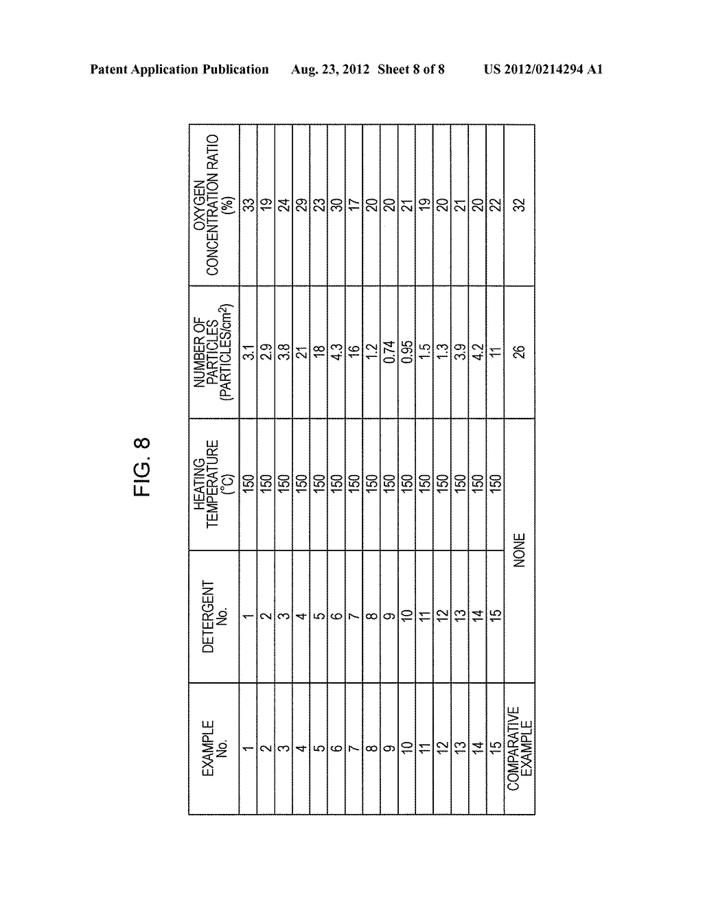 METHOD FOR MANUFACTURING COMPOUND SEMICONDUCTOR DEVICE AND DETERGENT - diagram, schematic, and image 09