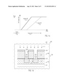 Technique for Reducing Plasma-Induced Etch Damage During the Formation of     Vias in Interlayer Dielectrics by Modified RF Power Ramp-Up diagram and image