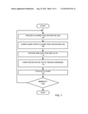 WIGGLING CONTROL FOR PSEUDO-HARDMASK diagram and image