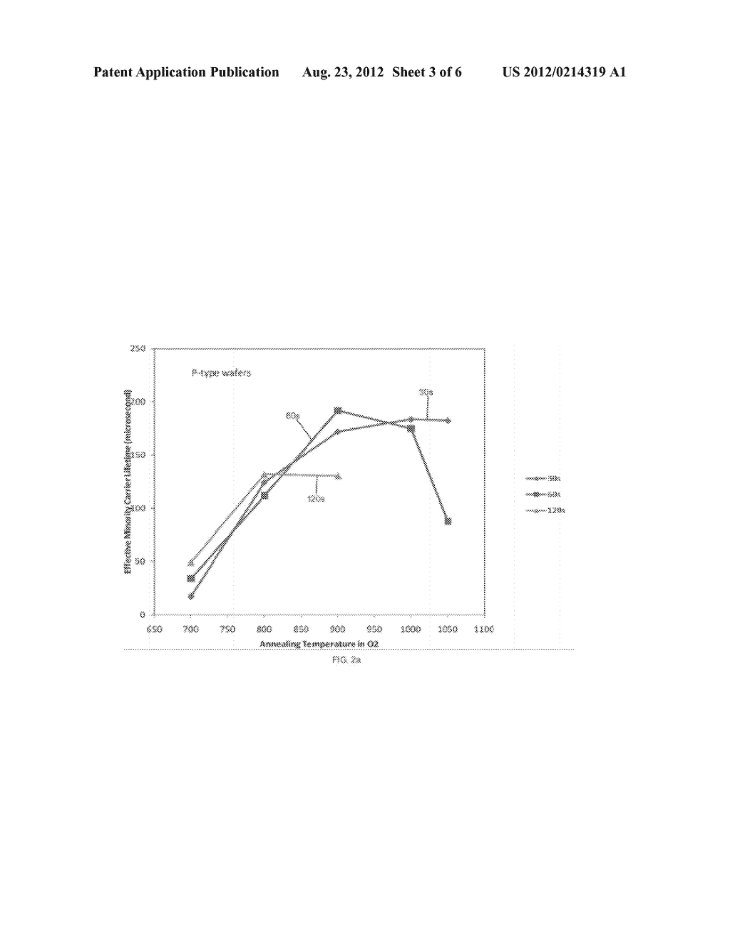 METHOD OF IMPROVING THE PASSIVATION EFFECT OF FILMS ON A SUBSTRATE - diagram, schematic, and image 04