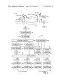 TIME-VARYING PHY-LEVEL WIRELESS SECURITY diagram and image