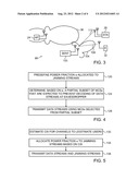 TIME-VARYING PHY-LEVEL WIRELESS SECURITY diagram and image