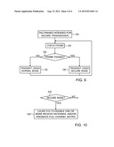 TIME-VARYING PHY-LEVEL WIRELESS SECURITY diagram and image