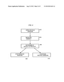 Method and system for early termination of receive correlation window for     Bluetooth communication diagram and image