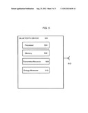 Method and system for early termination of receive correlation window for     Bluetooth communication diagram and image