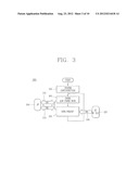 WIRELESS CHARGING OF MOBILE DEVICE diagram and image