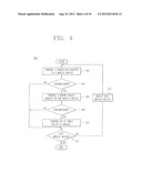 WIRELESS CHARGING OF MOBILE DEVICE diagram and image