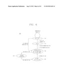 WIRELESS CHARGING OF MOBILE DEVICE diagram and image