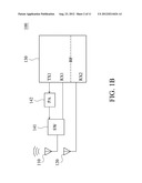 Single Input/Multiple Output (SIMO) or Multiple Input/Single Output (MISO)     or Multiple Input/Multiple Output (MIMO) Antenna Module diagram and image