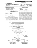 Method and System for Controlling Mobile Device Functions via a Service or     Background Process diagram and image