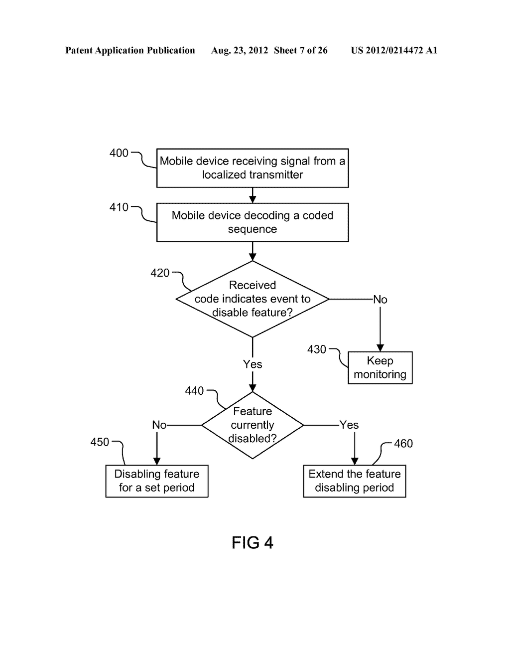 Method and System for Controlling Mobile Device Functions via a Service or     Background Process - diagram, schematic, and image 08