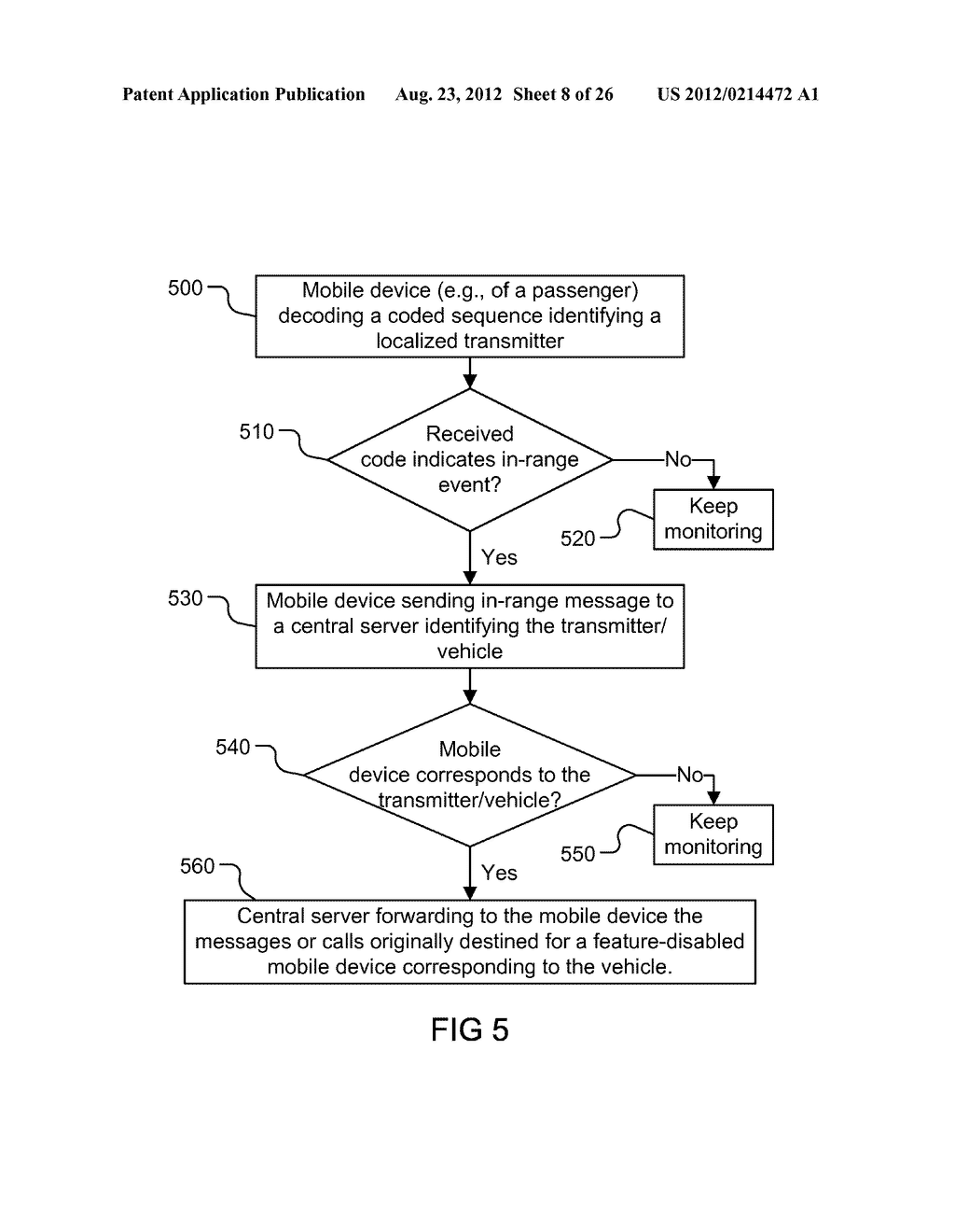 Method and System for Controlling Mobile Device Functions via a Service or     Background Process - diagram, schematic, and image 09