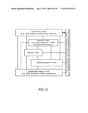 Method and System for Controlling Mobile Device Functions via a Service or     Background Process diagram and image