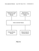 Method and System for Controlling Mobile Device Functions via a Service or     Background Process diagram and image