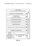 Method and System for Controlling Mobile Device Functions via a Service or     Background Process diagram and image