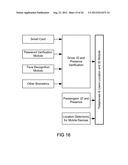 Method and System for Controlling Mobile Device Functions via a Service or     Background Process diagram and image