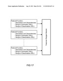 Method and System for Controlling Mobile Device Functions via a Service or     Background Process diagram and image