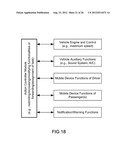 Method and System for Controlling Mobile Device Functions via a Service or     Background Process diagram and image