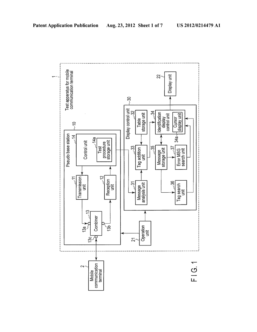 TEST APPARATUS FOR TESTING MOBILE COMMUNICATION TERMINAL AND MESSAGE     DISPLAY METHOD FOR DISPLAYING MESSAGE ASSOCIATED WITH THE TESTING - diagram, schematic, and image 02