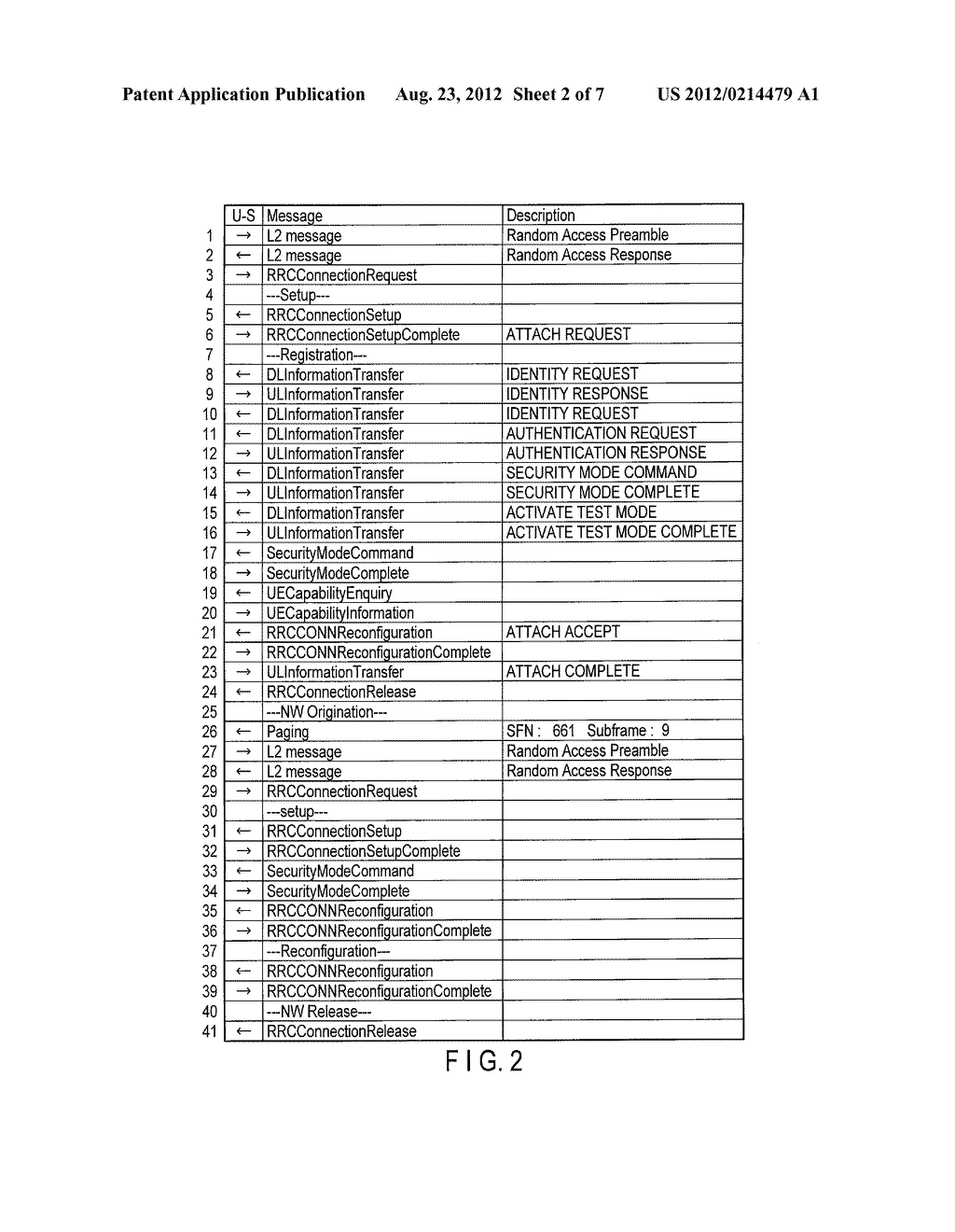 TEST APPARATUS FOR TESTING MOBILE COMMUNICATION TERMINAL AND MESSAGE     DISPLAY METHOD FOR DISPLAYING MESSAGE ASSOCIATED WITH THE TESTING - diagram, schematic, and image 03