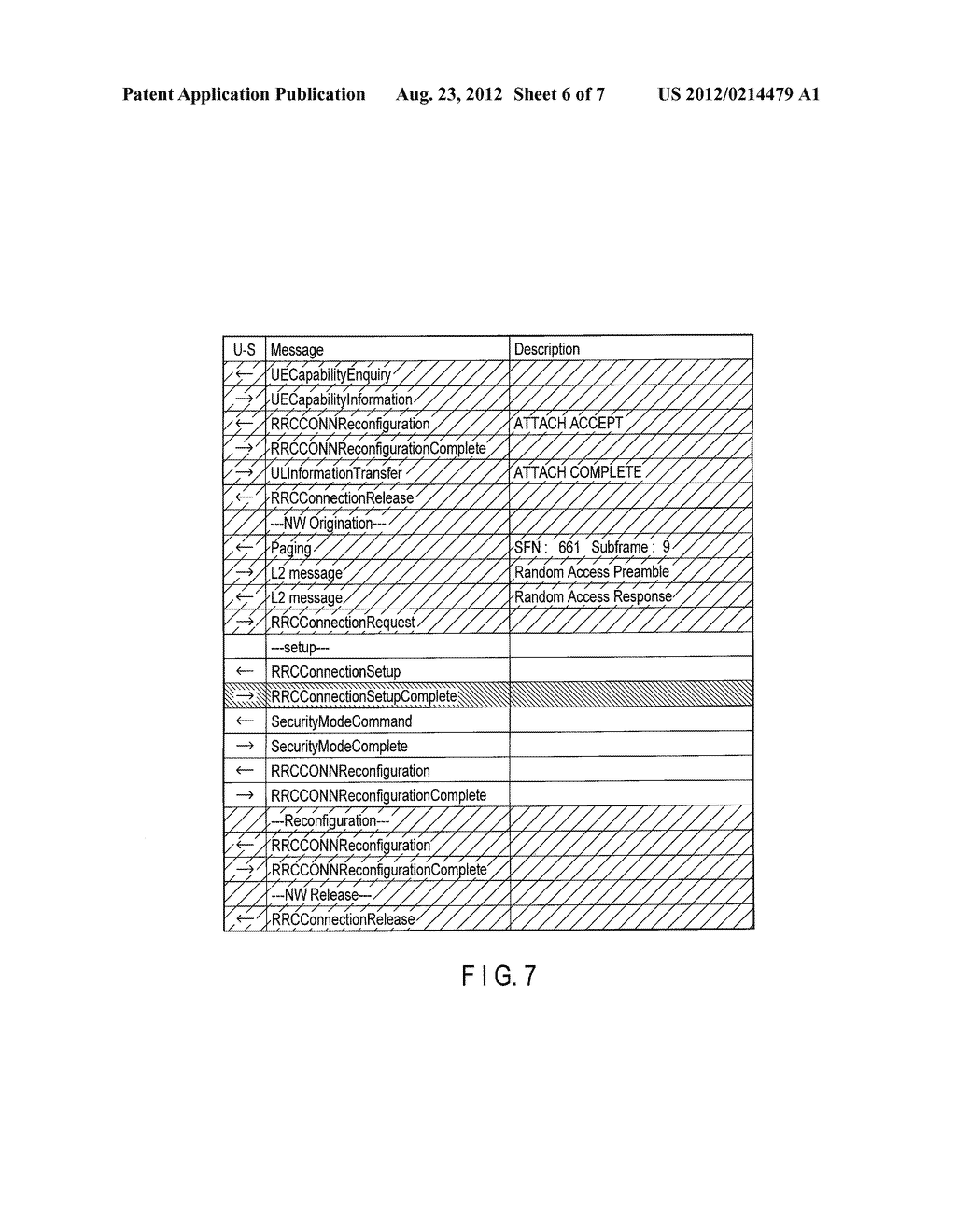 TEST APPARATUS FOR TESTING MOBILE COMMUNICATION TERMINAL AND MESSAGE     DISPLAY METHOD FOR DISPLAYING MESSAGE ASSOCIATED WITH THE TESTING - diagram, schematic, and image 07