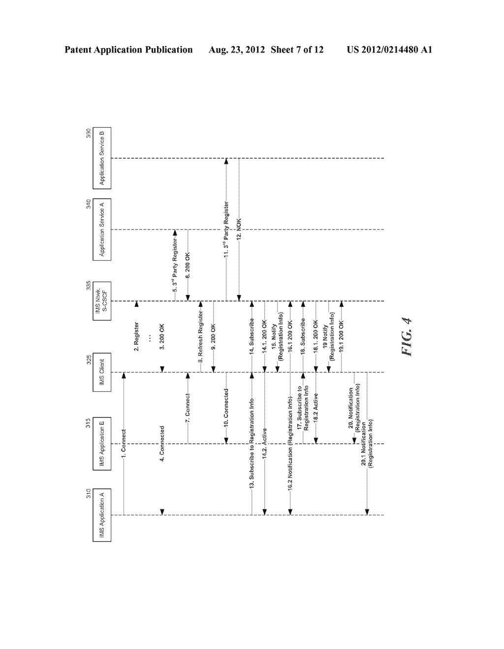 SYSTEM AND METHOD FOR SUBSCRIBING FOR INTERNET PROTOCOL MULTIMEDIA     SUBSYSTEMS (IMS) SERVICES REGISTRATION STATUS - diagram, schematic, and image 08