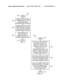 SYSTEM AND METHOD FOR A MULTIMODE HANDSET FOR TRANSFERRING TELEPHONE CALLS     BETWEEN MOBILE AND CORDLESS MODES diagram and image