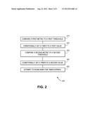 WIRELESS NETWORK ROAMING TIMER METHOD AND APPARATUS diagram and image