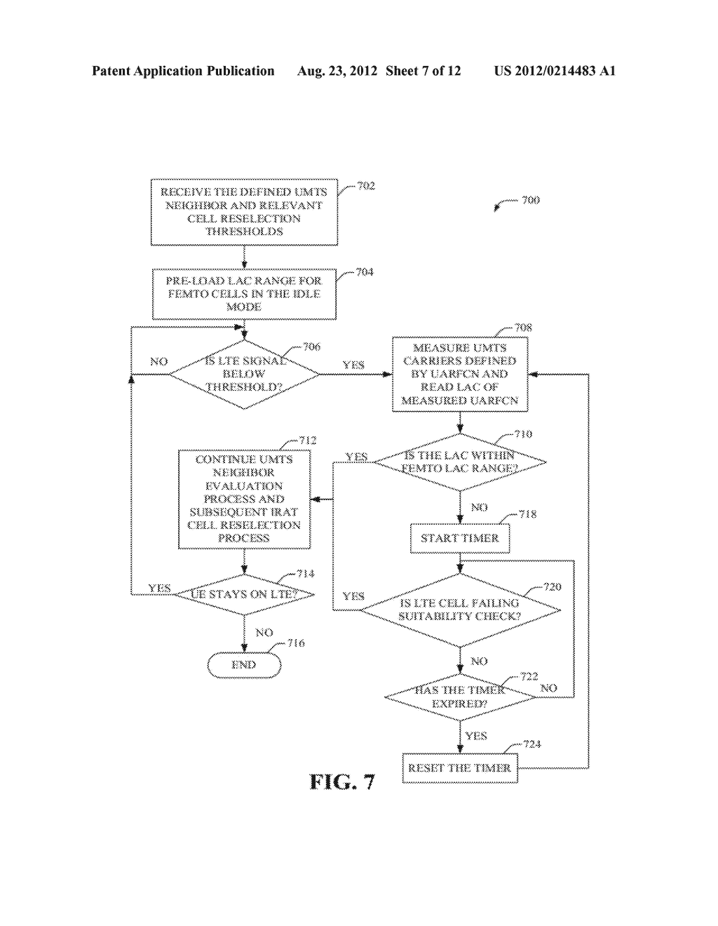 LONG TERM EVOLUTION TO UNIVERSAL MOBILE TELECOMMUNICATIONS SYSTEM FEMTO     MOBILITY - diagram, schematic, and image 08