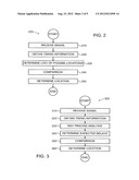 METHOD AND SYSTEM FOR MOBILE STATION LOCATION diagram and image