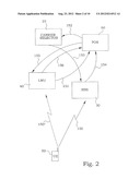 Positioning Devices and Methods in Cellular Communication Systems diagram and image