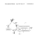 SATELLITE RECEIVER WITH INTERFERING SIGNAL CANCELLATION diagram and image