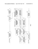 RADIO BASE STATION, USER TERMINAL AND FREQUENCY BAND SHARING METHOD diagram and image